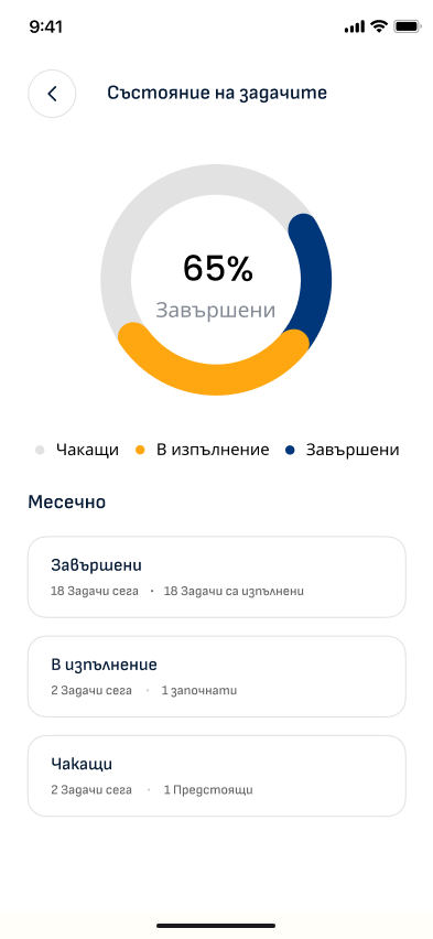 Екран 13
